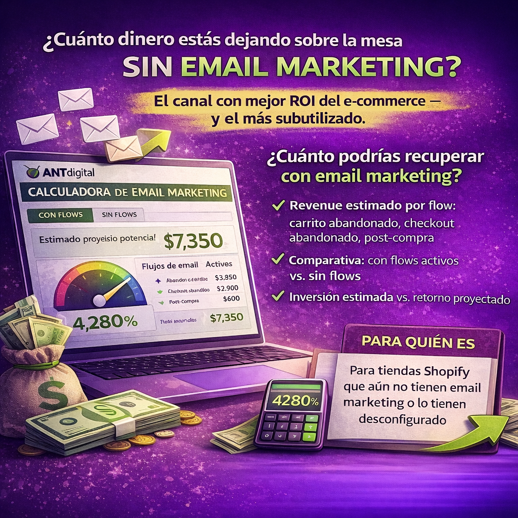 Calculadora de ROI de Email Marketing para E-commerce — ANT Digital